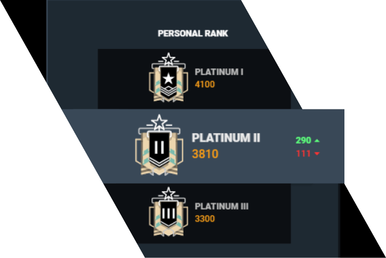 R6