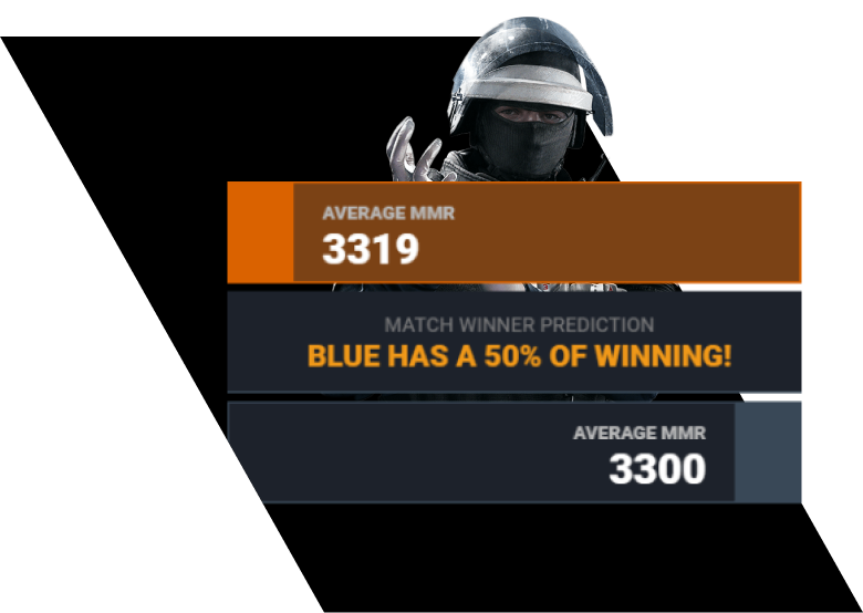 R6