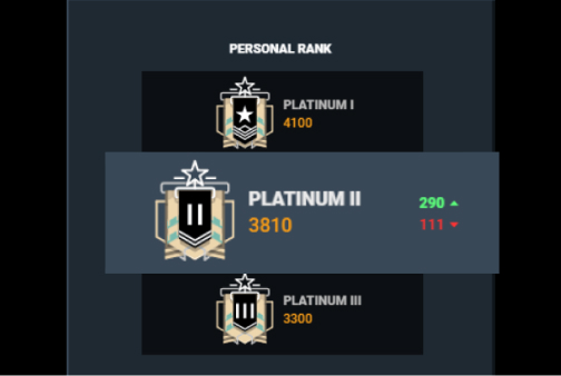 R6