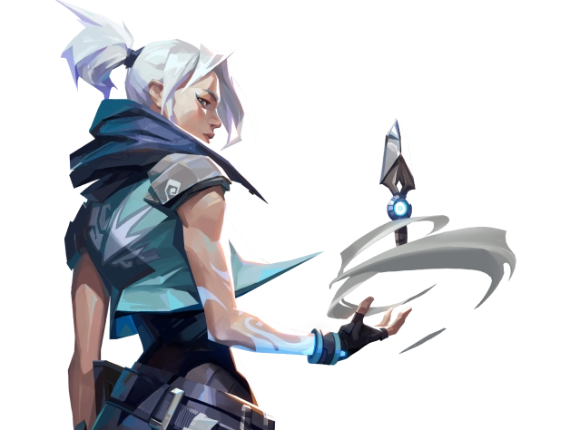 Character